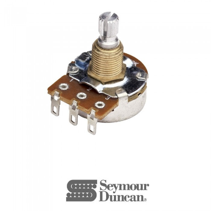 Guitar Potentiometers